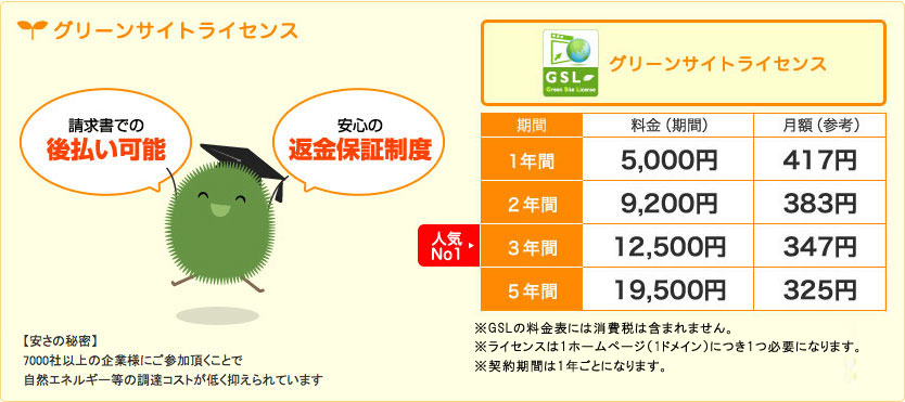 1年間契約で料金5,000円、月額417円。2年間契約で料金9,200円、月額383円。3年間契約(人気NO.1)で料金12,500円、月額347円。5年間契約で料金19,500円、月額325円。※上記は税込価格になります。※ライセンスは1ホームページ（1ドメイン）につき1つ必要になります。※契約期間は1年ごとになります。【安さの秘密】7000社以上の企業様にご参加いただくことで、自然エネルギー等の調達コストが低く抑えられています。請求書での後払い可能。安心の返金保証制度。