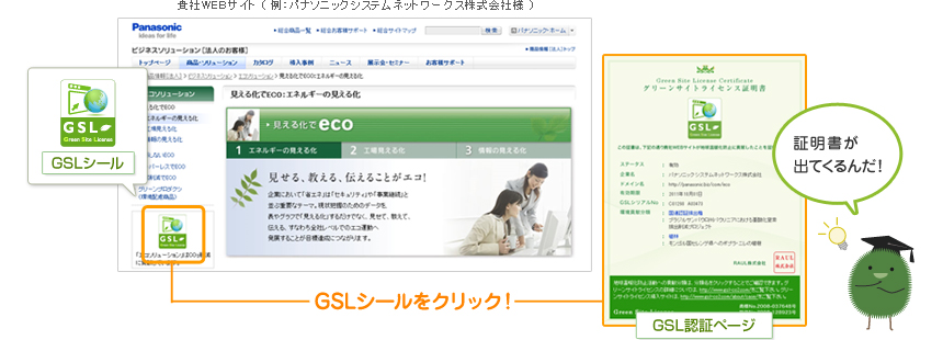 GSLシールをクリックすると証明書が出てくるんだ！